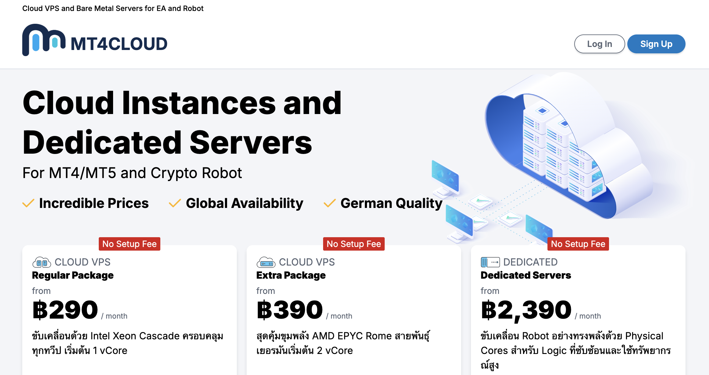 รีวิว mt4.cloud ว่าดีไหม | VPS สำหรับ EA forex